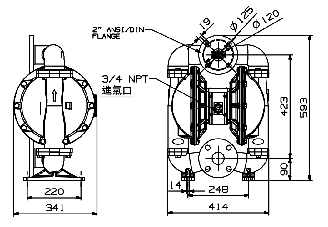 BSK2英吋不鏽鋼氣動雙隔膜泵浦-外觀尺寸圖
