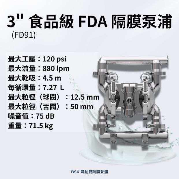 3英吋 食品級 FDA 氣動雙隔膜泵浦
