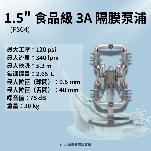 1.5英吋 食品級 3A 氣動雙隔膜泵浦