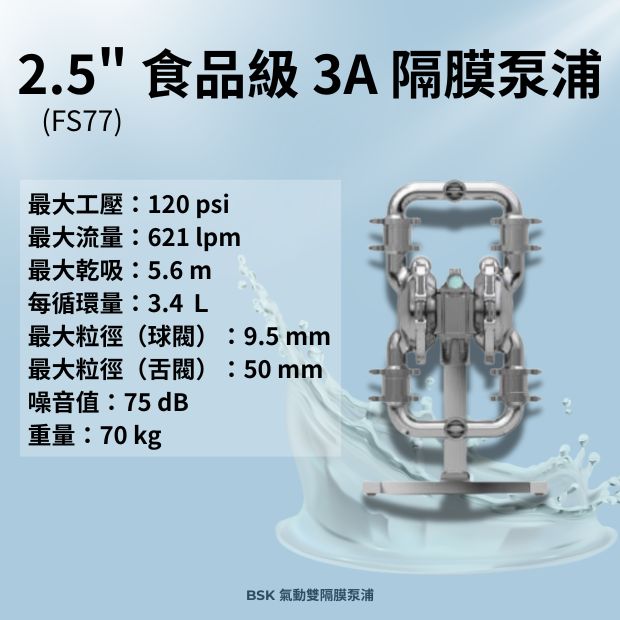 2.5英吋 食品級 3A 氣動雙隔膜泵浦