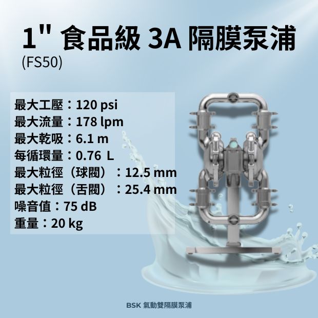 1英吋 食品級 3A 氣動雙隔膜泵浦