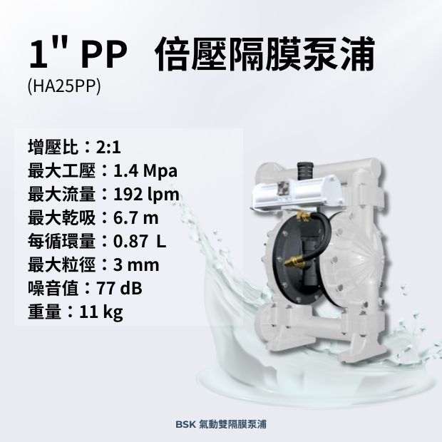 BSK 1 英吋 PP材質氣動雙隔膜泵浦