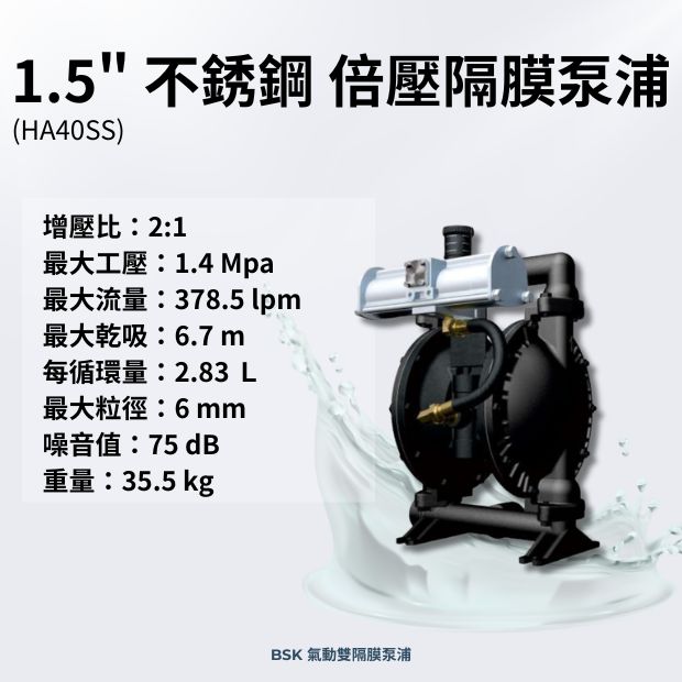 BSK 1.5 英吋 不銹鋼材質氣動雙隔膜泵浦