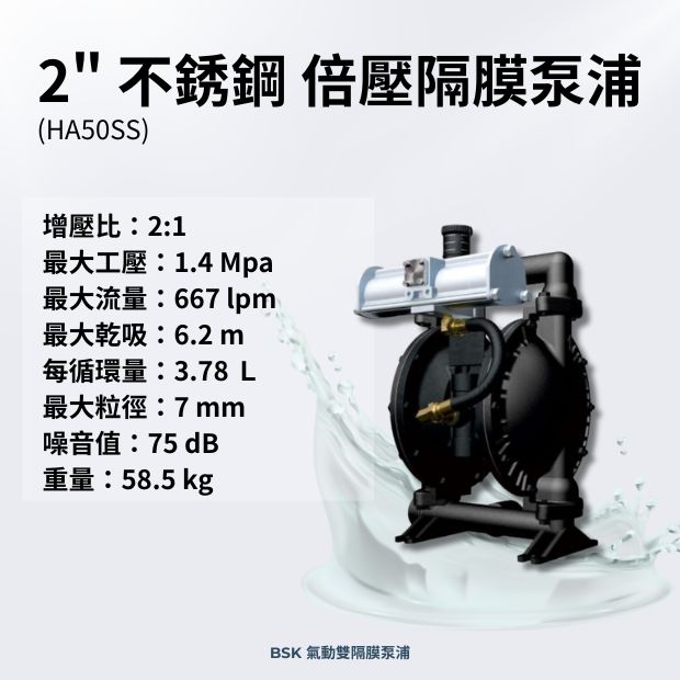 BSK 2 英吋 不銹鋼材質氣動雙隔膜泵浦