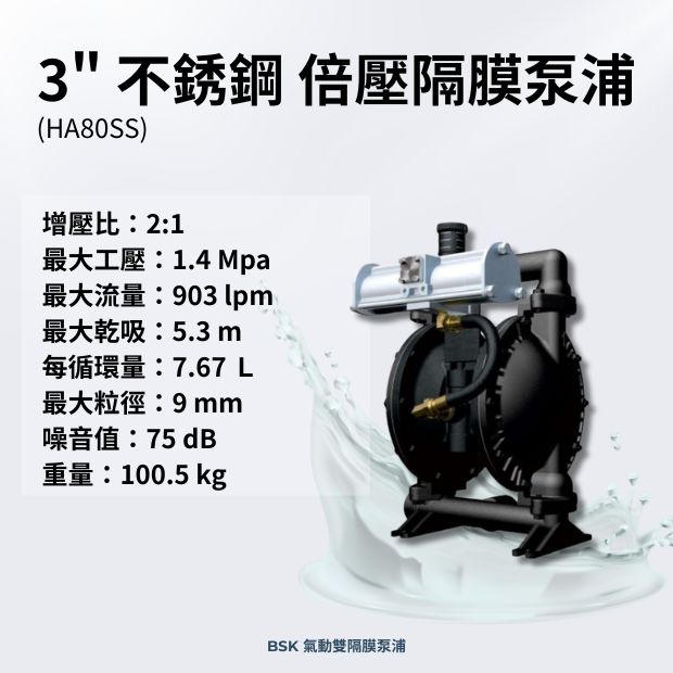 BSK 3 英吋 不銹鋼材質氣動雙隔膜泵浦