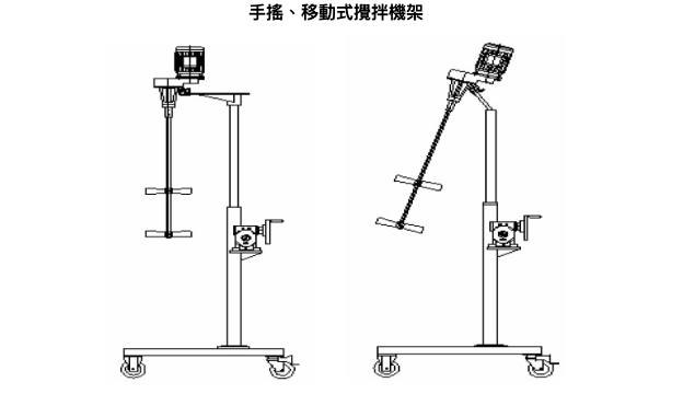 可搬式 C 型攪拌機｜多用途工業用攪拌設備3