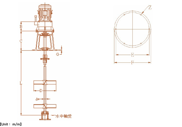 固定式 H 型攪拌機｜高效率工業用液體攪拌設備１