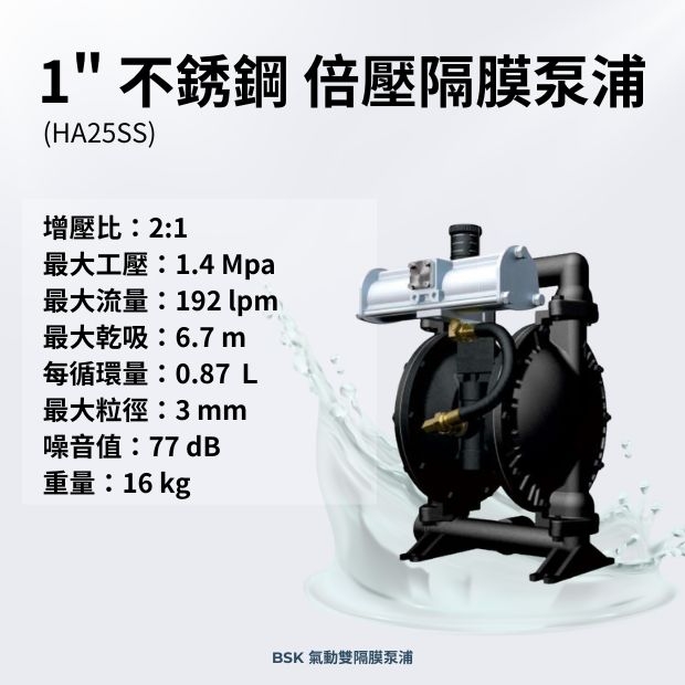 1“倍壓不銹鋼 _1_.jpg