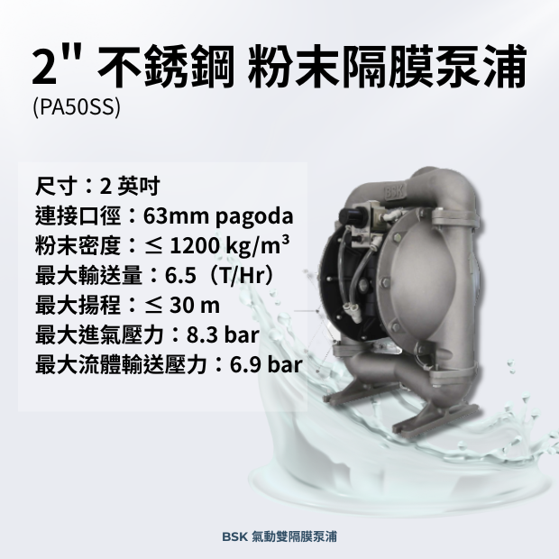 2 吋不銹鋼粉體輸送氣動隔膜泵浦.png