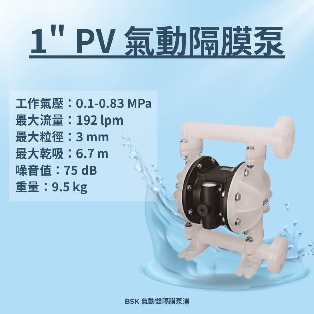 1吋 PVDF 氣動雙隔膜泵浦.jpg